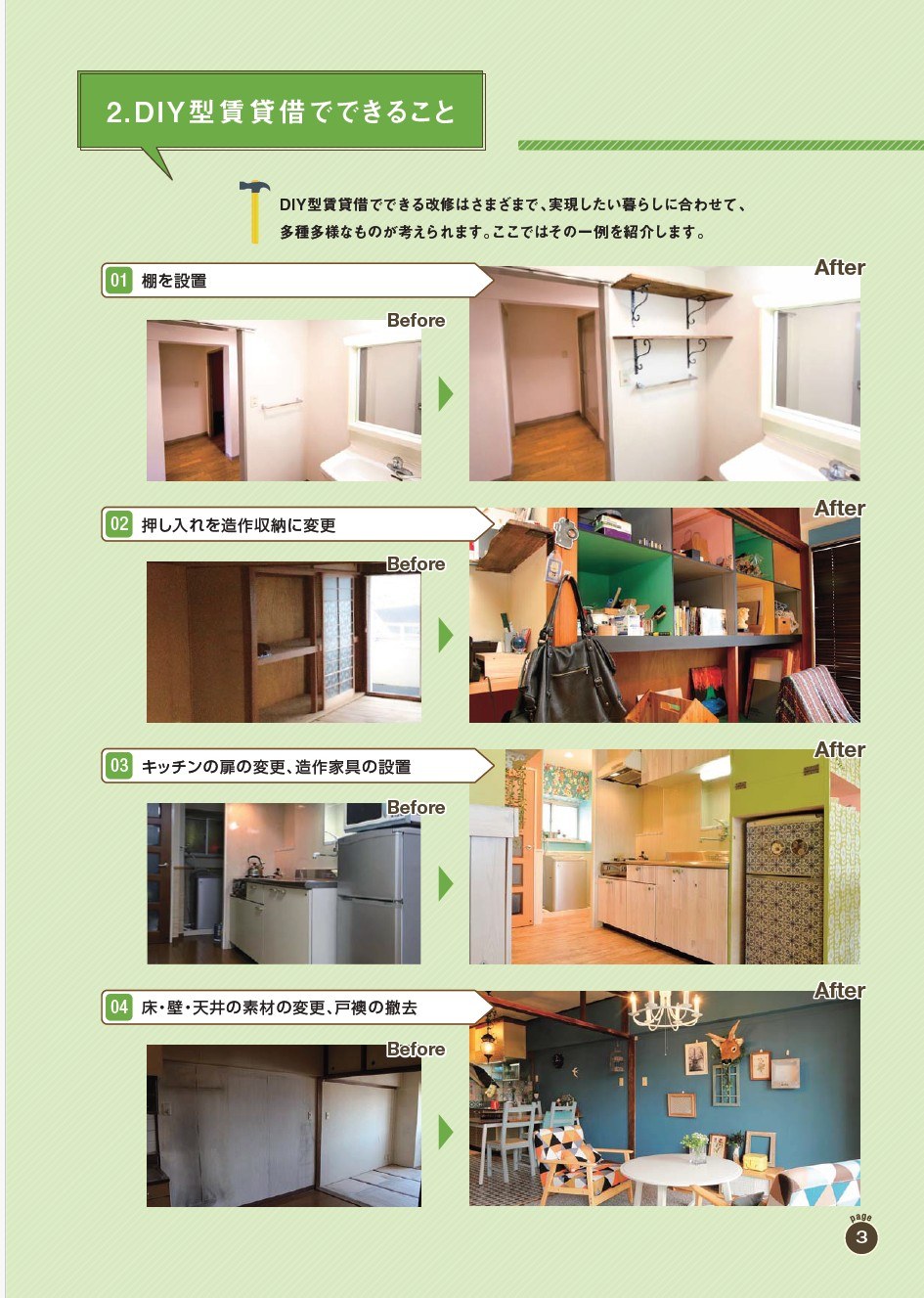 国土交通省『DIY型賃貸借のすすめ』P3『DIY型賃貸借でできること』の参考画像